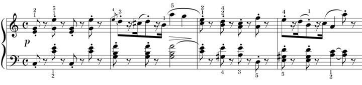 Logic7 ピアノの指番号(例:ブルグミュラー25の練習曲:令嬢の乗馬)