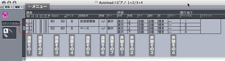 Logic7 スコアスタイル